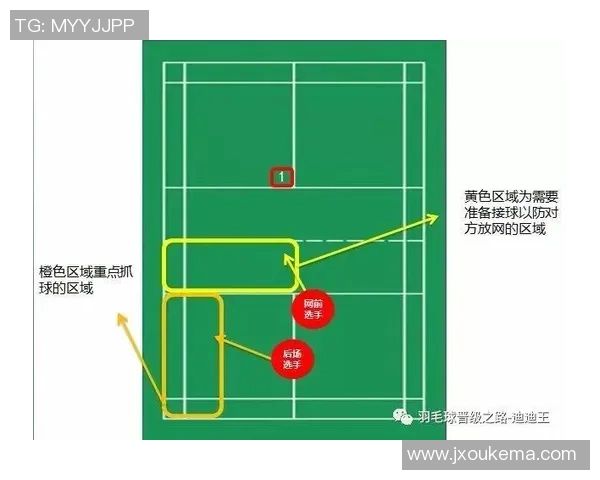 西安羽毛球队防守革新之路探秘与战术解析